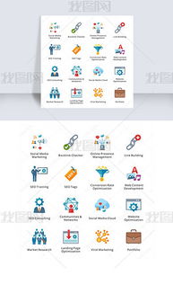 互聯(lián)網(wǎng)銷售中的社會(huì)調(diào)研素材與工具應(yīng)用