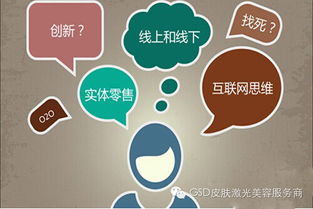 互聯(lián)網(wǎng)時(shí)代醫(yī)美機(jī)構(gòu)的生存之道 深耕互聯(lián)網(wǎng)銷售